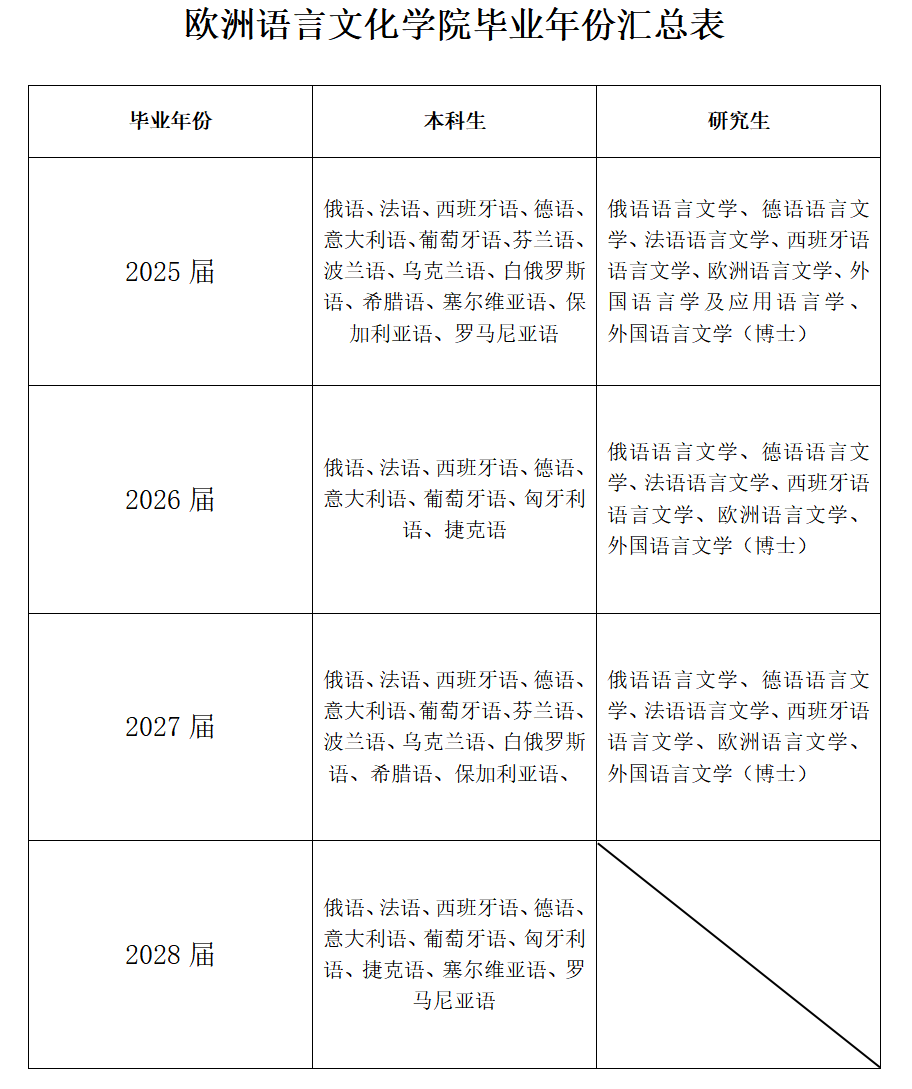 A6D8